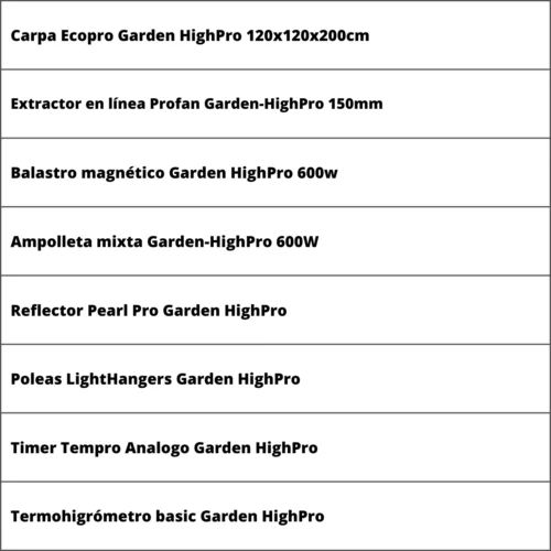 Kit Cultivo Indoor 12-16 Plantas 120x120cm Garden High Pro I