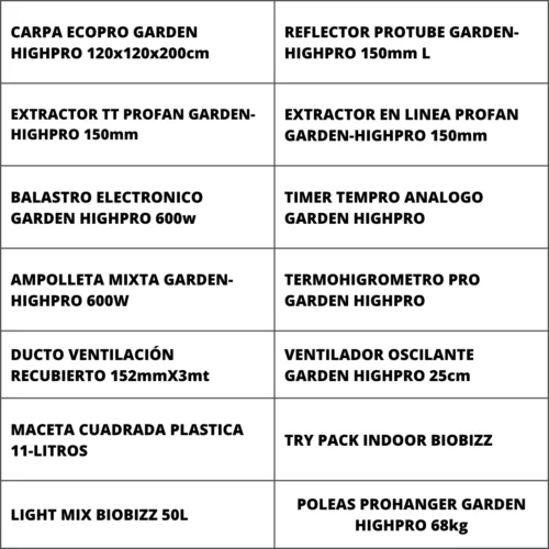 Kit Cultivo Indoor 12-16 Plantas 120x120cm Garden High Pro III